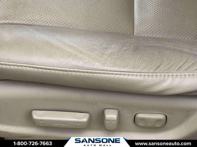 2015 Acura RDX Technology Package